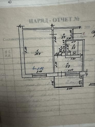 1 комната, 33 м², 105 серия, 2 этаж