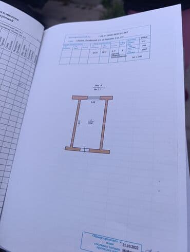 квартира в аренду восток 5: 1 комната, 18 м², Гостиничный тип, 4 этаж, Косметический ремонт — 5