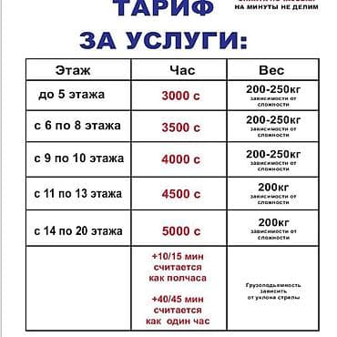 jack 4: АВТОЛИФТ АВТЛЛИФТ Услуги автолюльки/строительного подъёмника на базе — 4