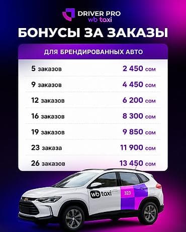 Требуется Водитель такси - С личным транспортом, Премии — 2