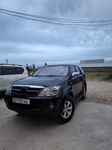 тайота фореннер: Toyota Fortuner: 2008 г., 2.7 л, Автомат, Бензин, Внедорожник — 5