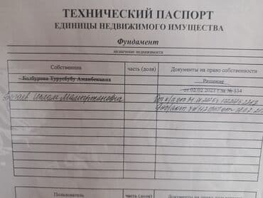 частный дом аренда: Дом, 160 м², 6 комнат, Собственник, ПСО (под самоотделку) — 18