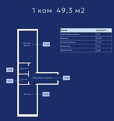 1 комната, 49 м², 6 этаж, Готовая ПСО (под самоотделку)