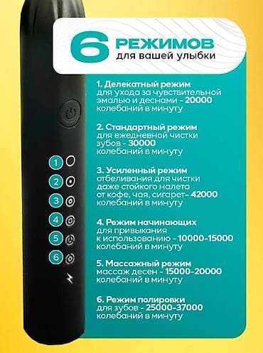 комнатный термометр купить: Зубная щетка электрические #зубные щетки — 5