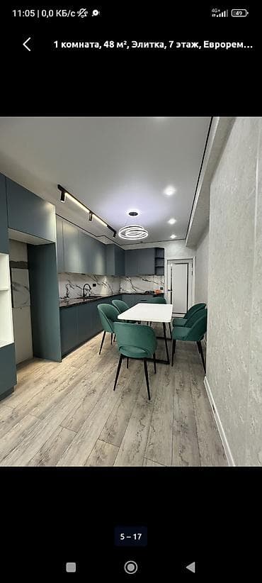 all group: 1 комната, 48 м², Элитка, 7 этаж, Евроремонт — 4