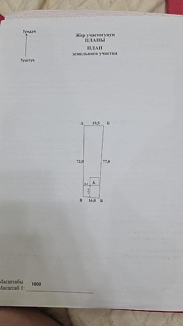 иссы куль: 26 соток, Для бизнеса — 3