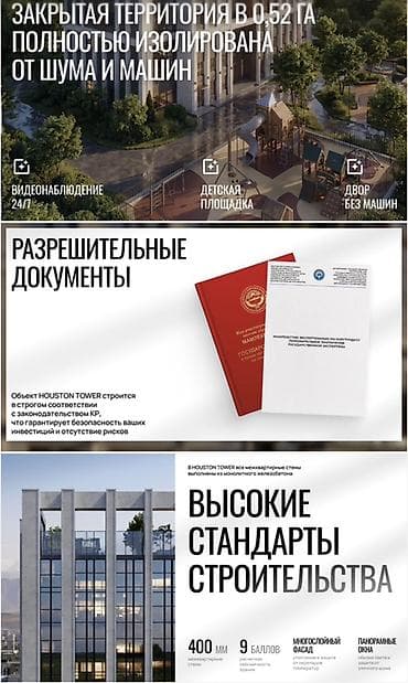 elite house цены: 2 комнаты, 99 м², Асанбай мкр Элитка, 4 этаж, ПСО (под самоотделку) — 3