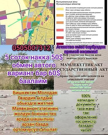 малина бизнес: 5 соток, Для бизнеса, Красная книга, Договор купли-продажи, Генеральная доверенность — 1