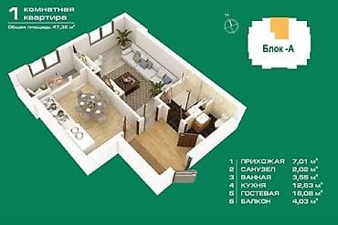 рахат: 1 комната, 48 м², Элитка, 4 этаж, Готовая ПСО (под самоотделку) — 3
