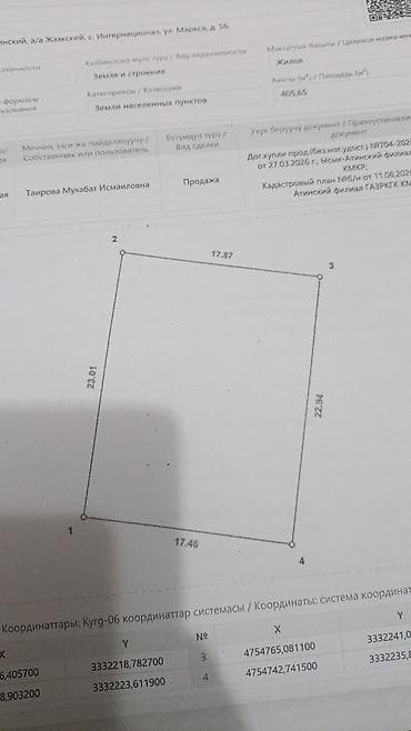 Недвижимость: 423 соток, Для строительства, Договор купли-продажи — 1
