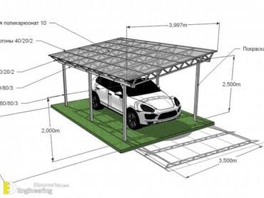строительство домов из металлоконструкций: Сварка | Заборы, оградки, Навесы, Козырьки Бесплатная смета, Высотные работы, Доставка — 11