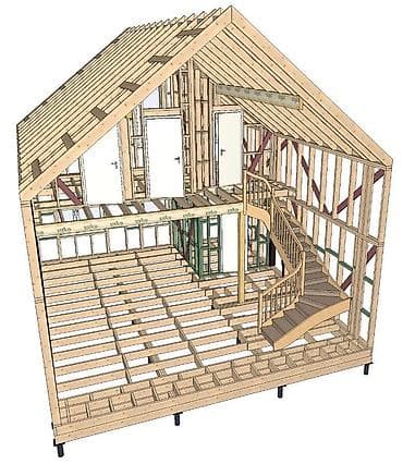 а фрейм дома: 🏡 BARNHOUSE / A-FRAME PREMIUM CLASS Архитектурные каркасные дома — 3