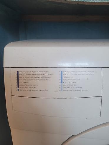 экран для кондиционеров: Стиральная машина Атлант 840T, фронтальная загрузка. Характеристики и — 2