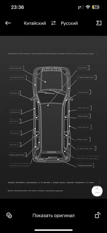 толшинамер авто: Автомобильный датчик толщины пленки краски, тестер толщины — 6