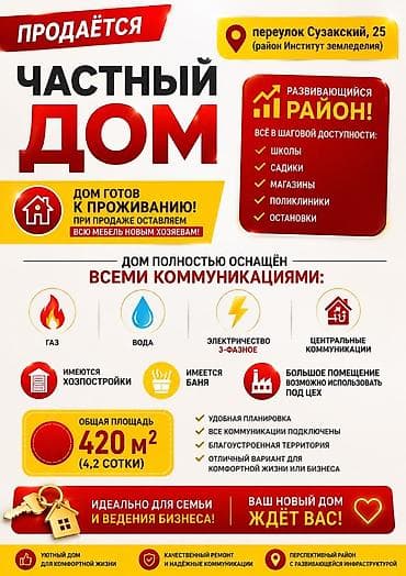 Дома: 🏡 ПРОДАЁТСЯ ДОМ ОТ СОБСТВЕННИКА! 📍г. Бишкек, Ленинский район пер — 1