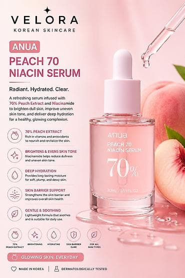 Сыворотка для лица Anua Peach 70 Niacin Serum Что это: - Корейская