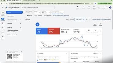 ig development: Google, Контекстная реклама — 3