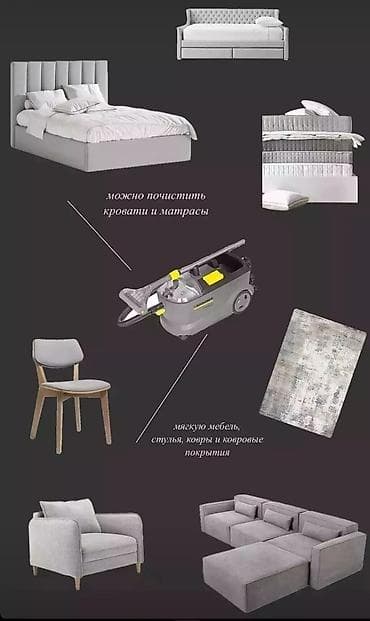 сколько стоят детские смарт часы: Пылесос, Karcher, Моющий, Влажная, Паровая, Контейнер, Циклонный фильтр — 8