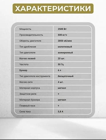 насадки на миксер: Зернодробилка, Однофазное 220 В, Новый — 8