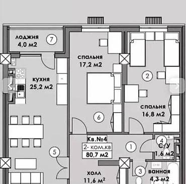 80: 3 комнаты, 80 м², Элитка, 10 этаж, Готовая ПСО (под самоотделку) — 2