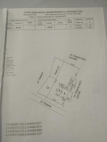 продаю дом ала тоо 3: Продается жилой дом с участком 6 Соток в Селе Станция Ивановка, ул — 5