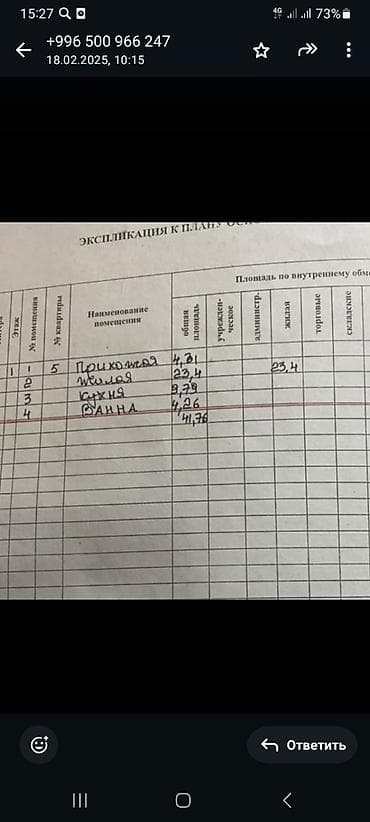 калыс ордо 1: 1 бөлмө, Менчик ээси, Толугу менен эмереги бар — 9