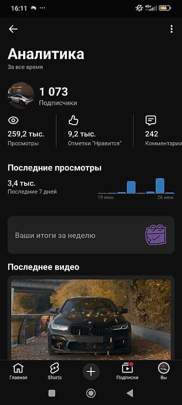 швей дом: SMM-специалист — 2