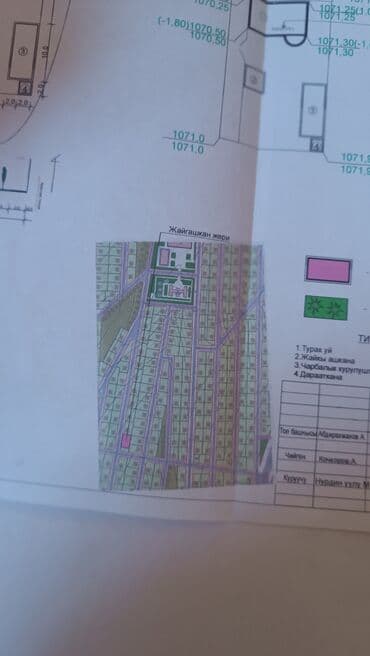 уч: 6 соток, Курулуш, Кызыл китеп — 2