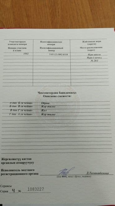 дом токмока: 35 соток, Для бизнеса, Красная книга — 3