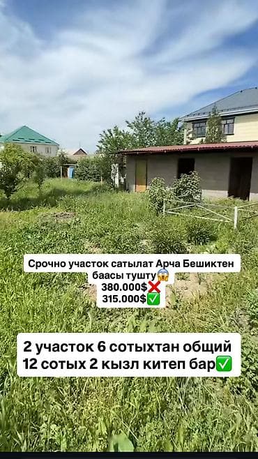 гоголя 12: 12 соток, Для строительства, Красная книга, Тех паспорт — 1