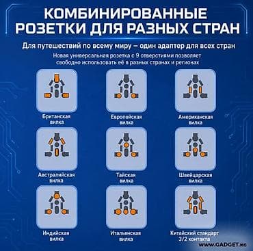 зарядка акумуляторов: Универсальная зарядка для путешествий Kantravel 45W Купить в Бишкеке — — 10