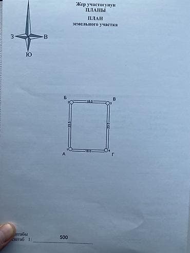 Продажа участков: 4 соток, Для строительства, Красная книга — 3