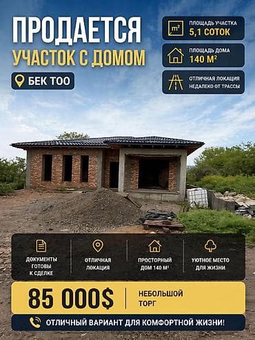 площадь: Продается участок с домом в Бек тоо Площадь участка 5,1 соток — 1