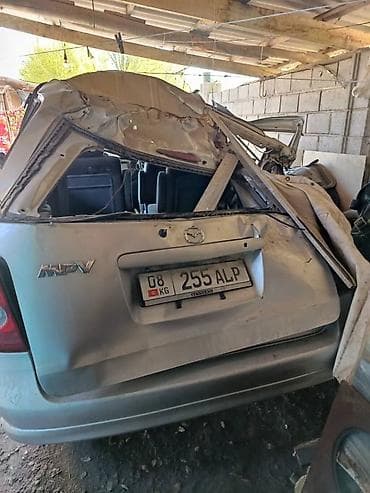 спойлер мазда демио: Mazda MPV: 2003 г., Автомат, Бензин, Минивэн — 5