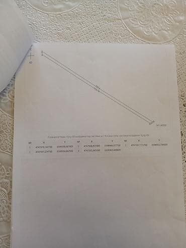 дешевый участок: 1000 соток, Договор купли-продажи — 1