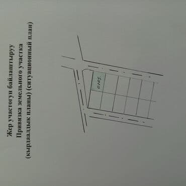 дом с орока: 6 соток, Курулуш, Кызыл китеп — 2