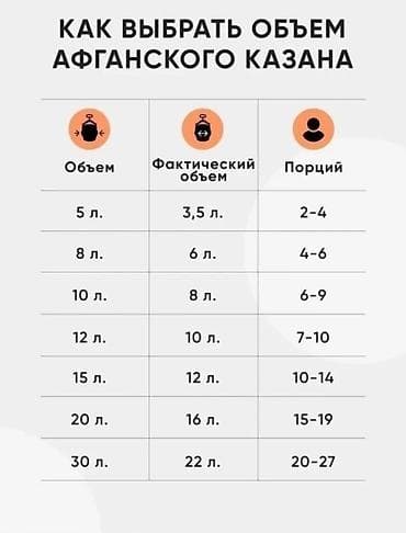 instant pot: Афганский казан-скороварка от 5л до 20л Цены от 3500с Афганские казаны — 7