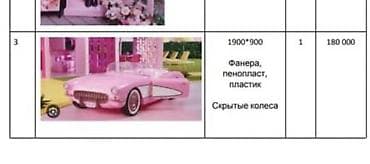 пулья: «Розовый ретро-кабриолет» - скрытые колеса можно легко передвигать — 10