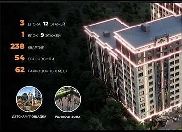 2 комнаты, 82 м², Аламедин-1 мкр Элитка, 7 этаж, ПСО (под самоотделку) — 2