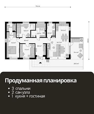 двухэтажный дом в бишкеке: На связи Salamatov building 🏗️ Мы предоставляем услуги постройки — 2