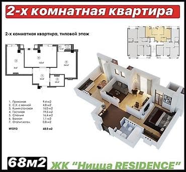 квартира на молодой гвардии: Строится, Элитка, 2 комнаты, 68 м² — 4