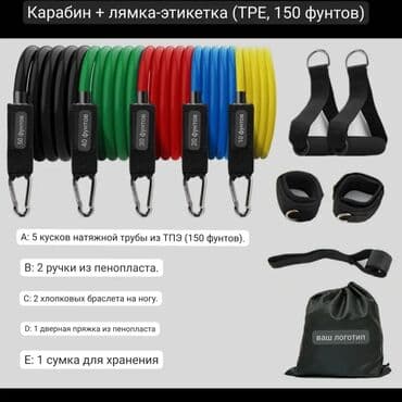 спортивный тренажёр: Набор трубчатых эспандеров ! набор универсальных эспандеров!100латекс — 1