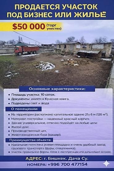 фучика 18 а: 10 соток, Для бизнеса, Красная книга — 4