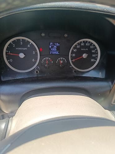 портер редуктор: Hyundai Porter: 2019 г., 2.5 л, Автомат, Дизель — 5