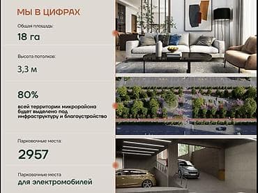 Квартиры: 1 комната, 41 м², Элитка, ТЭЦ Элитка, 5 этаж, ПСО (под самоотделку) — 7