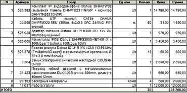установка онлайн камеры: Домофон с профессиональной установкой + Wi‑Fi камера в подарок Что — 3