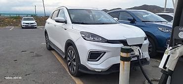 mazda 121: Электромобиль кроссовер (белый), купеобразный силуэт. Основные — 1