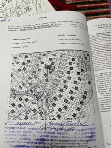 продаётся дом: 6 соток, Для сельского хозяйства, Красная книга — 5