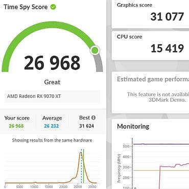 nvidia 1060: Компьютер, ядер - 8, ОЗУ 32 ГБ, Для несложных задач, Б/у, AMD Ryzen 7, NVMe — 6