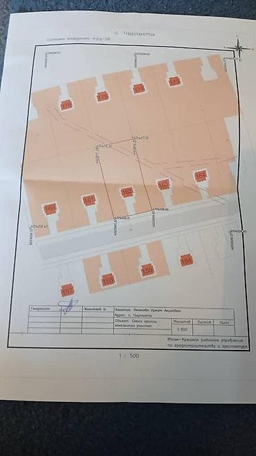 продаеться дом: 8 соток, Для бизнеса, Красная книга — 4